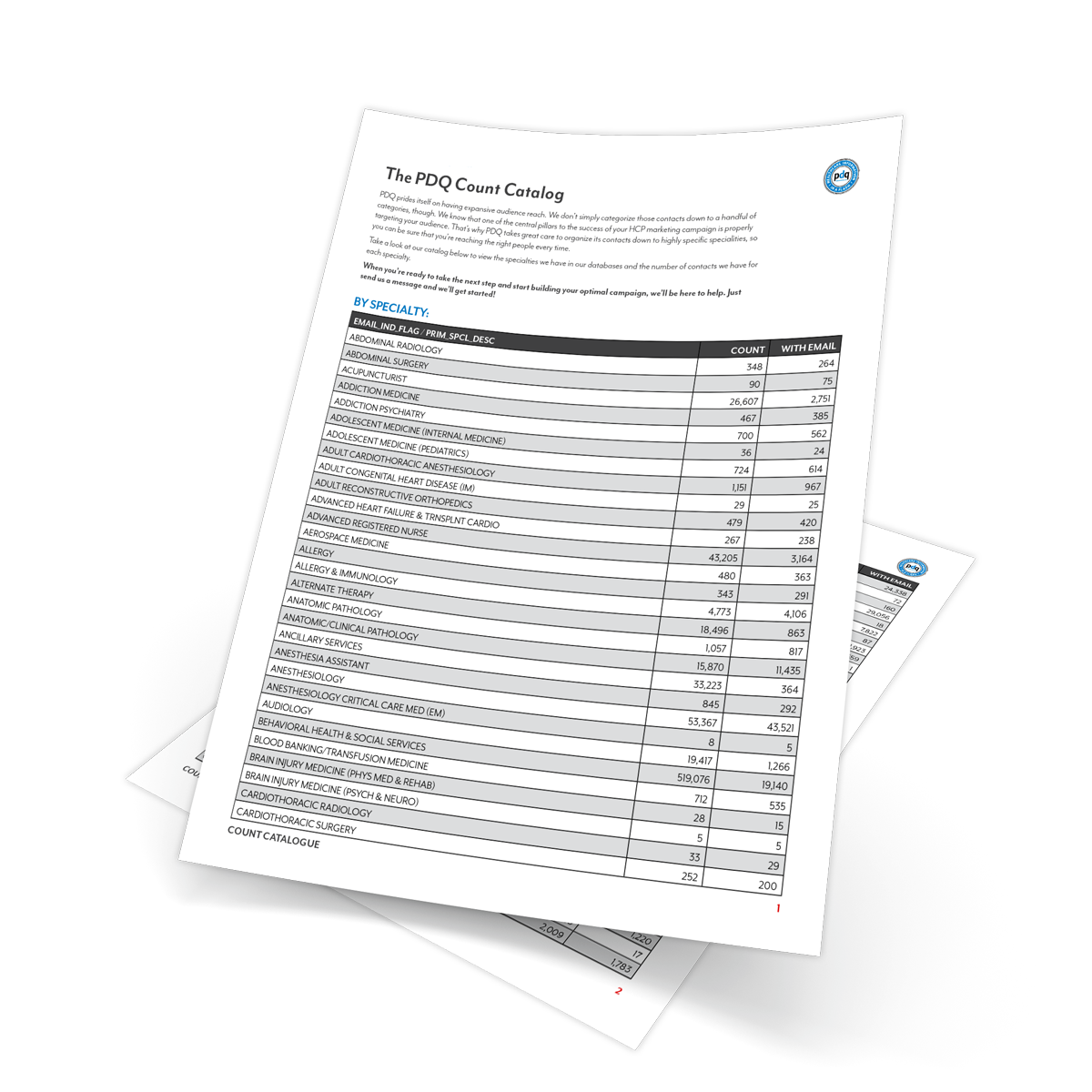 PDQ Count Catalogue